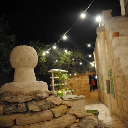 Aria Di Casa Country Отель типа 